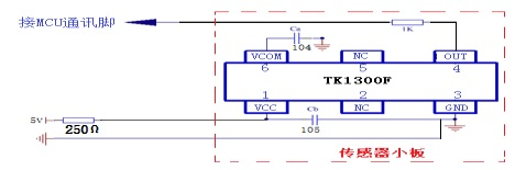 TK1300F单总线数字压力传感器